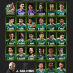 Lista de jugadores seleccionados al mundial.
